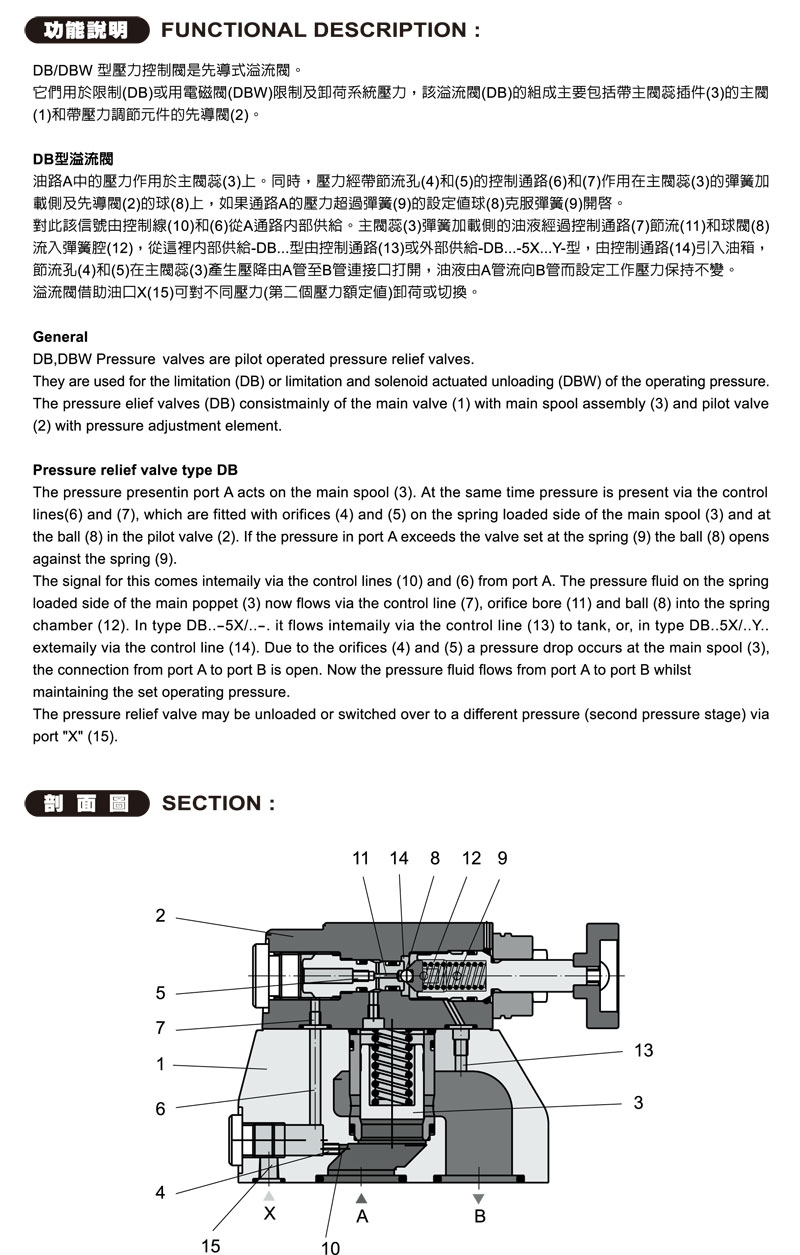 DBW-3.jpg