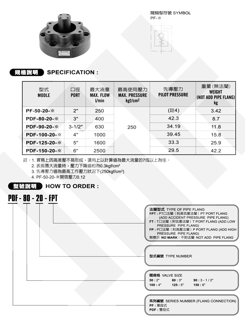 CPDF-6.jpg