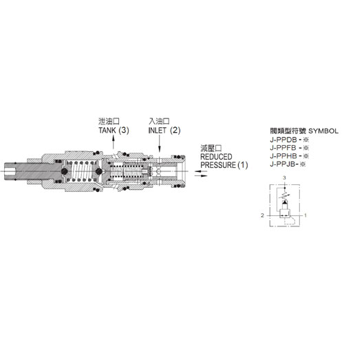 J-PPDB,引導式減洩壓閥